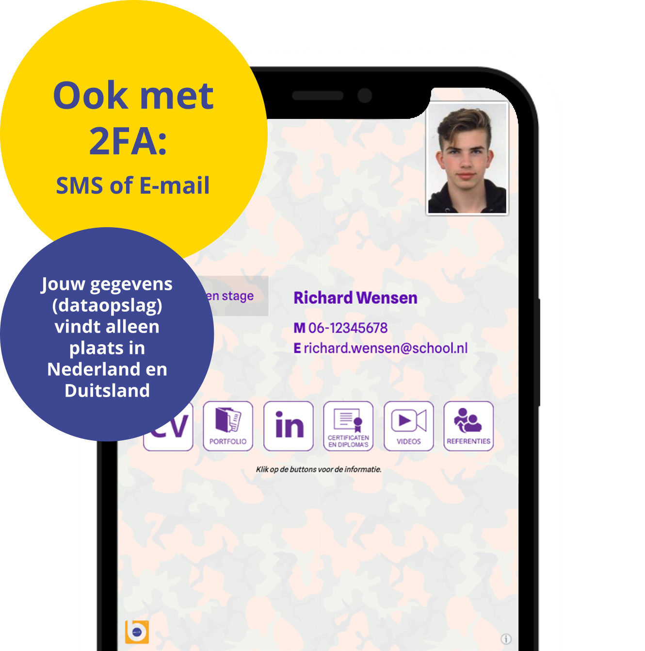 Bizzerd.work - Voortgezet Onderwijs CV